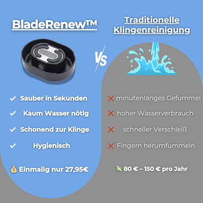 BladeRenew™