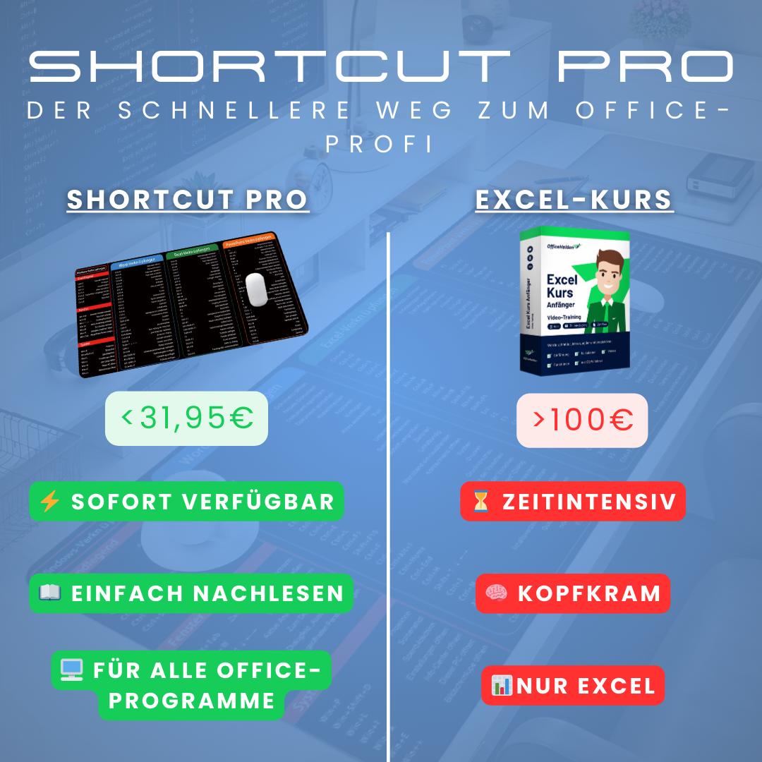 Shortcut Pro Pad