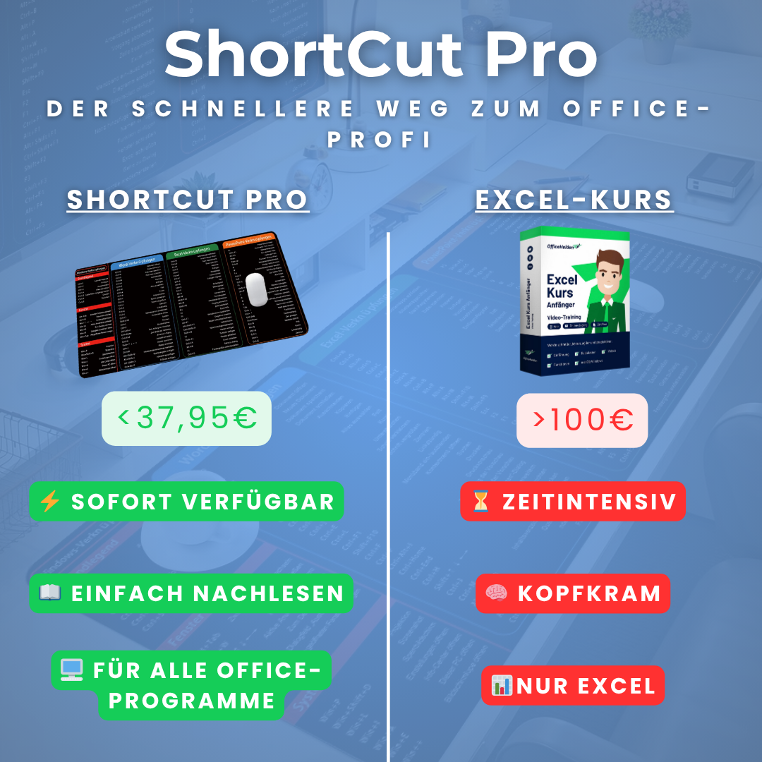 Shortcut Pro Pad